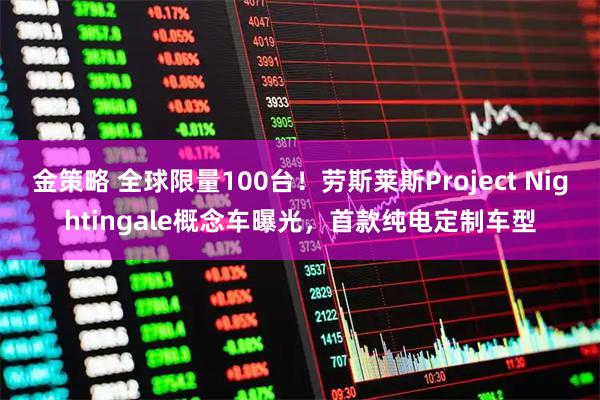 金策略 全球限量100台！劳斯莱斯Project Nightingale概念车曝光，首款纯电定制车型